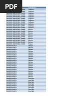 Download All India VTP List by Pankaj Kushwaha SN210193901 doc pdf