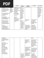 Download Ncp Ineffective Coping by paulvincentalfonso SN210199289 doc pdf