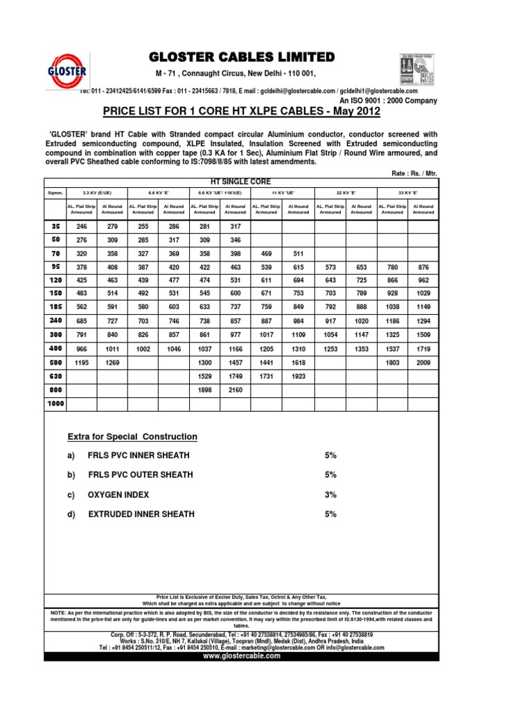Gloster PDF Cable Electrical Conductor