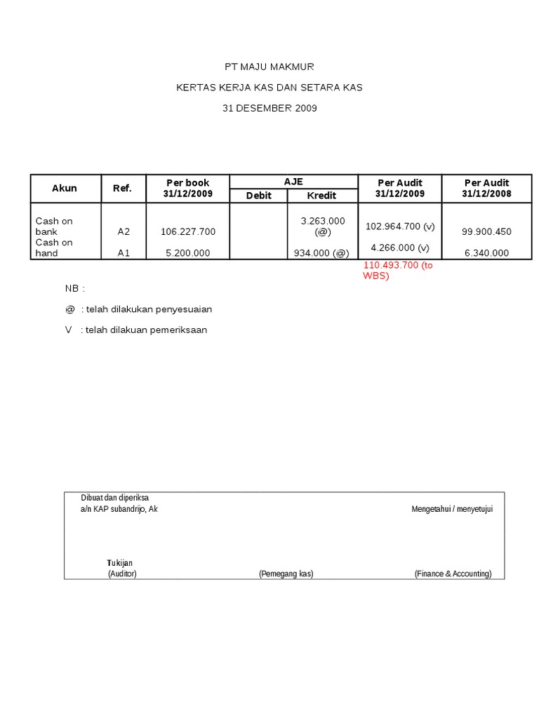 Top Schedule Kas Setara Kas