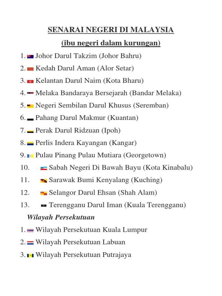 Senarai Negeri Di Malaysia | PDF