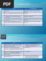 Download 20091009 Evaluasi Peringkat Jabatan Pelaksana Depkeu - Contoh by Ahmad Abdul Haq SN21023528 doc pdf