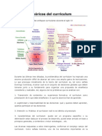 Enfoques teóricos del currículum