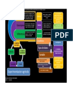 Experimentacion Agricola (Trabajo 1)