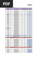 Stability Calculation Form For MV Maineborg