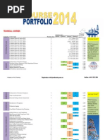 Pvd Training Course Portfolio 2014