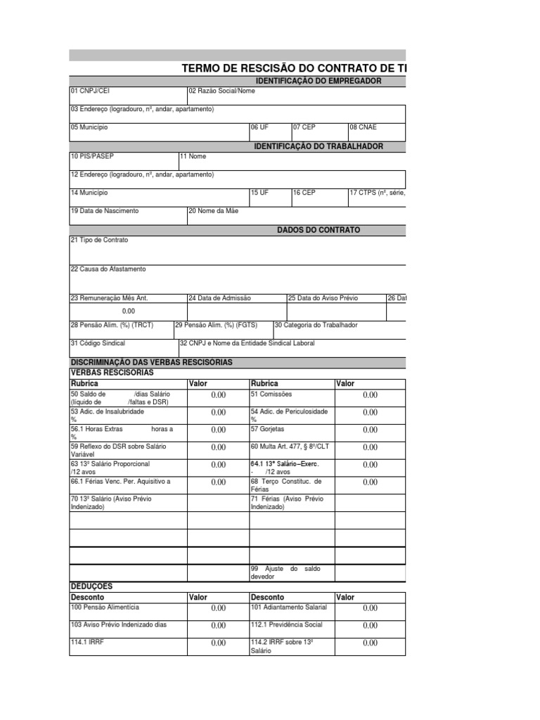 Termo de rescisão de contrato de trabalho: documento com detalhamento ...