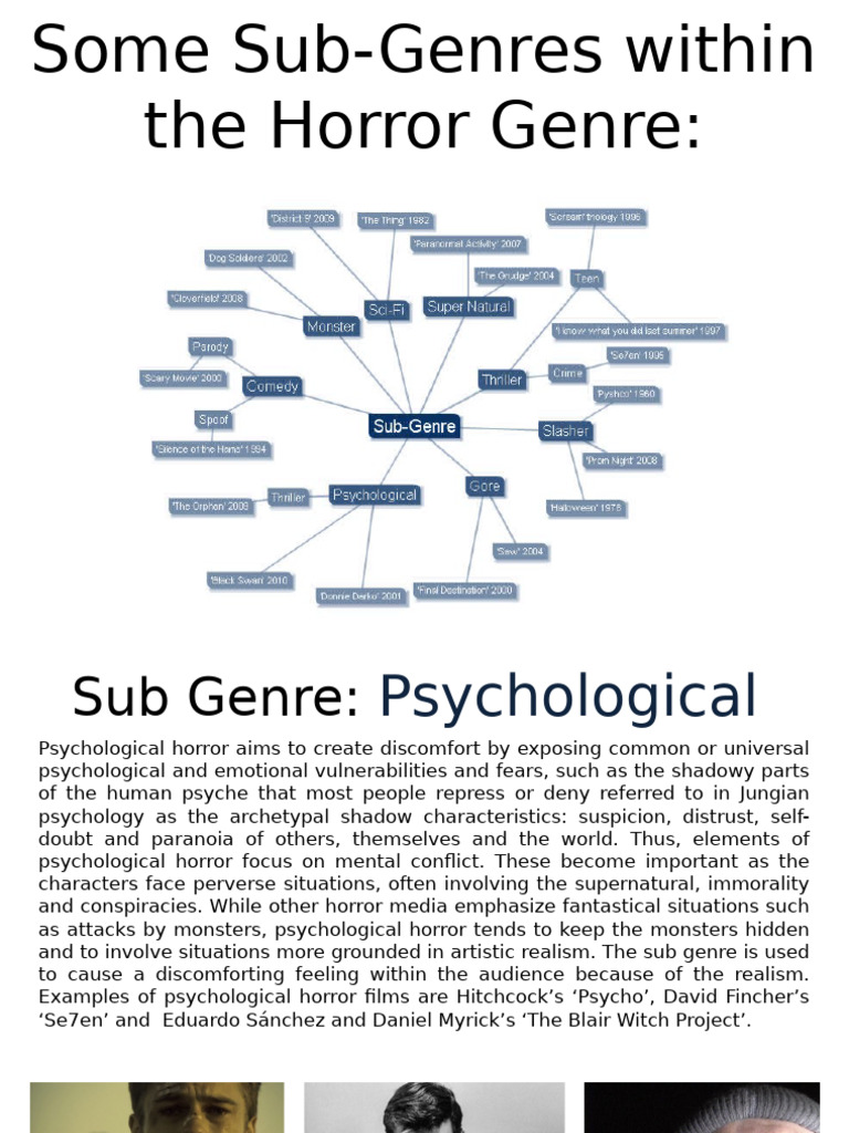 Sub Genres in the Horror Genre Zombies Horror Films