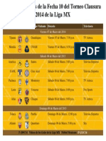 Tabla de Partidos de La Fecha 10 Del Torneo Clausura 2014 de La Liga MX