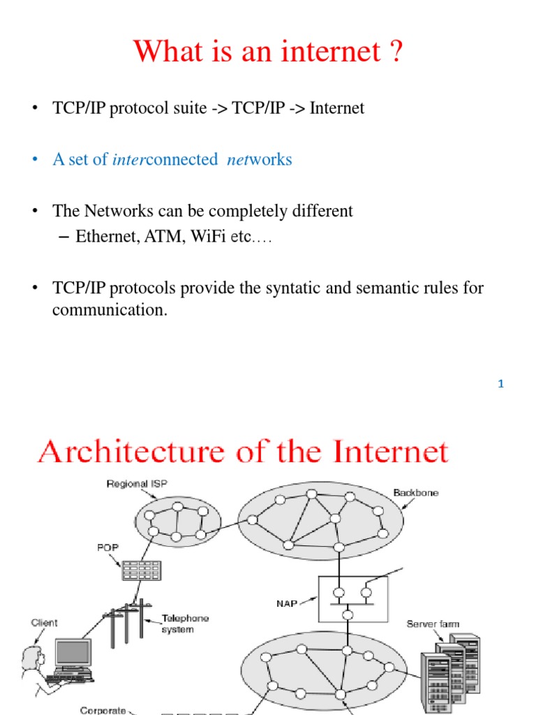 Overview of TCP/IP Protocol Suite | PDF | Internet Protocol Suite ...