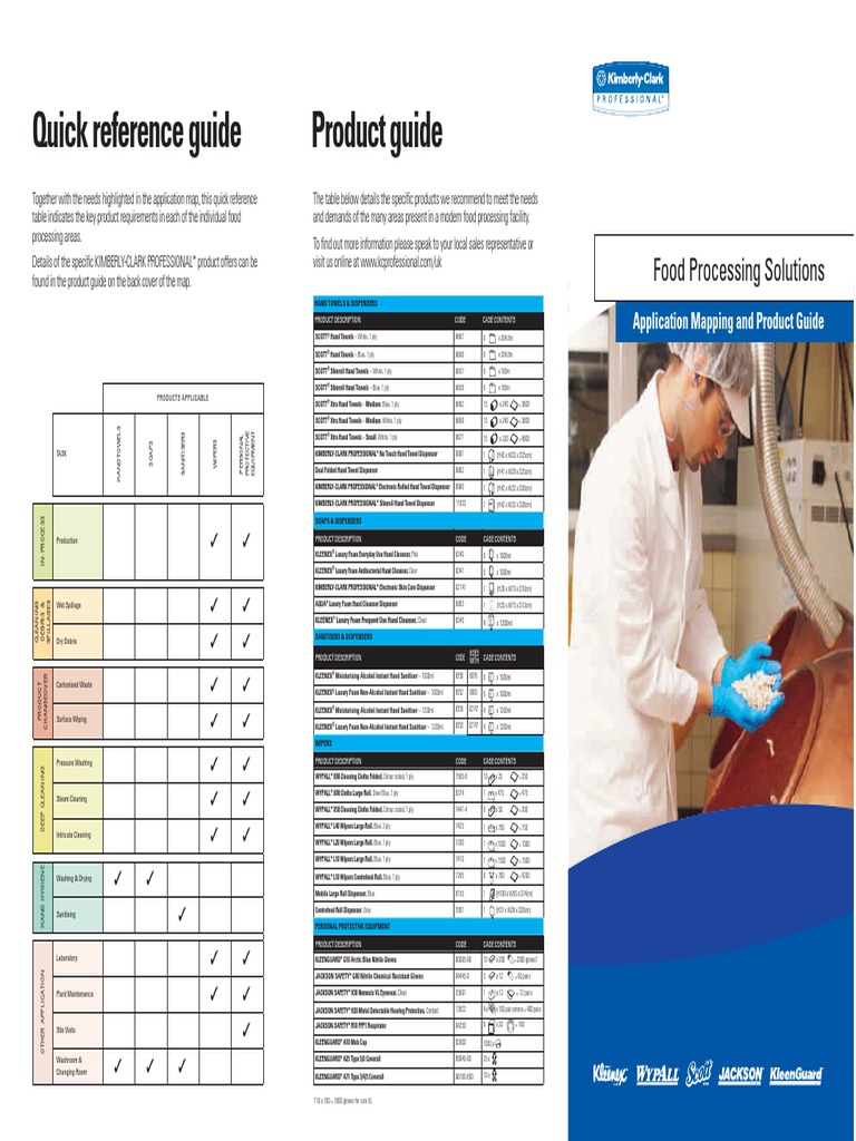 Product Guide Quick Reference Guide: Food Processing Solutions | PDF