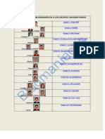 Asignación de Blogmaníacos A Los Grupos Universitarios1