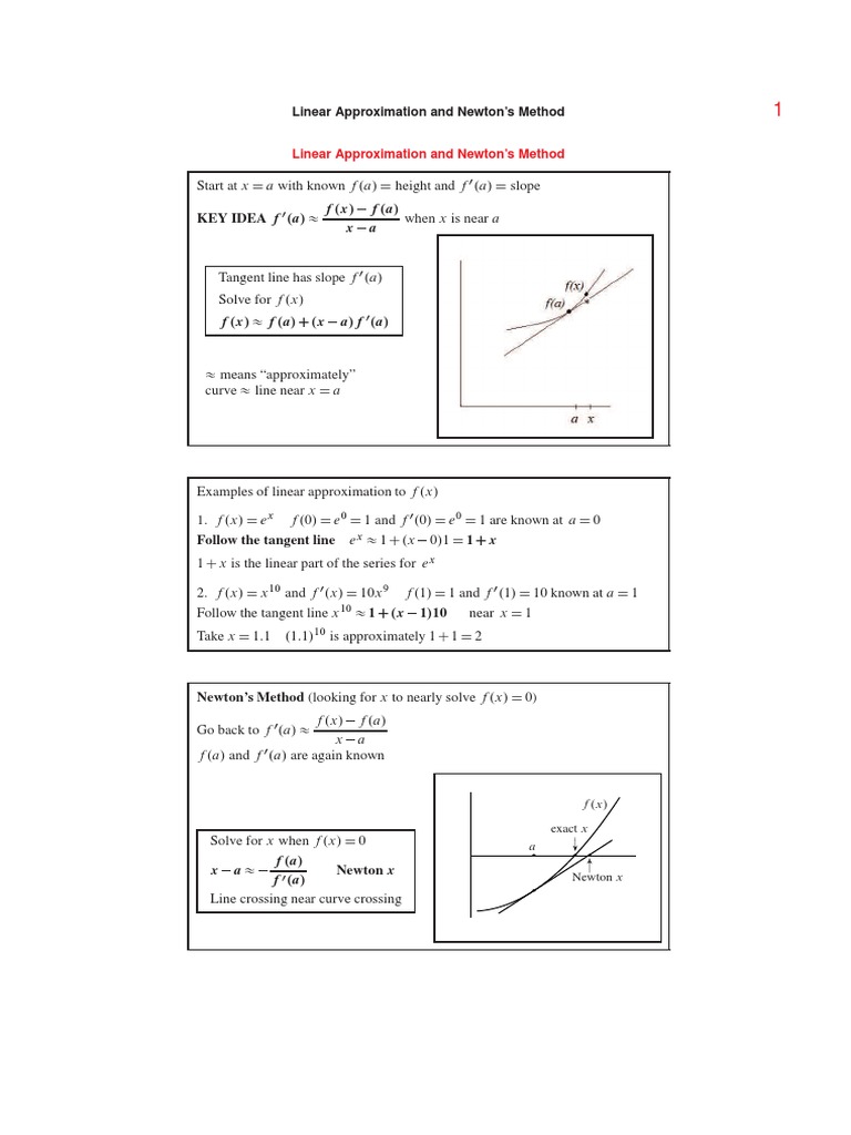 MITRES18 05S10 Linear Approx Newtons Method | PDF