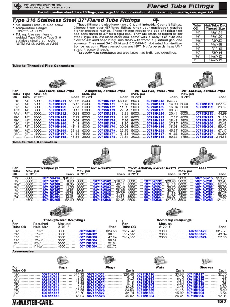 Flared Tube Fittings Catalog | PDF | Hydraulic Engineering | Pipe ...