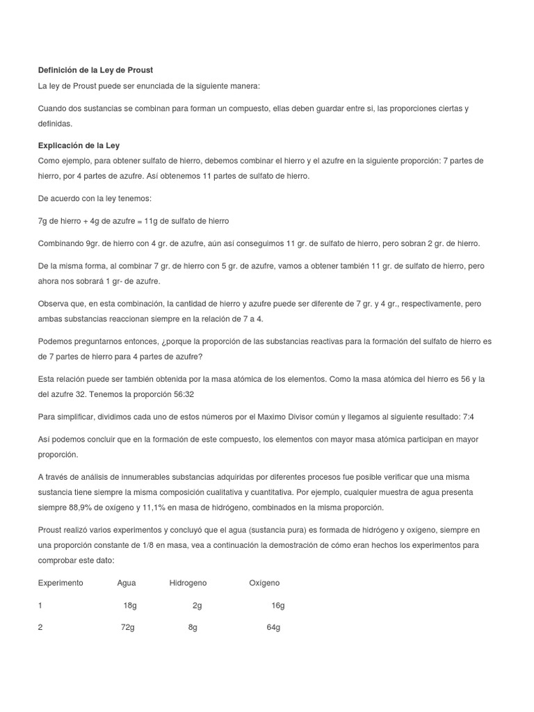 Definición de la Ley de Proust Compuestos químicos
