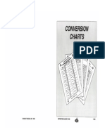 1-003 Measurement Conversion Charts