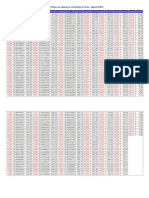 Tabela Prática A Ser Aplicada Nas Contribuições em Atraso