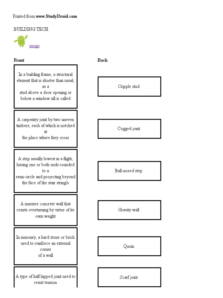 Building Construction Terminology Guide | PDF | Framing (Construction ...