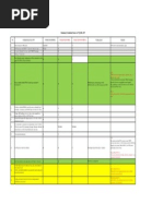 SWITCH - Summarize Technical Issue On V2224G-OP - Firmware Note - 20130529