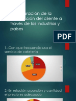 Comparación de la satisfacción del cliente a través