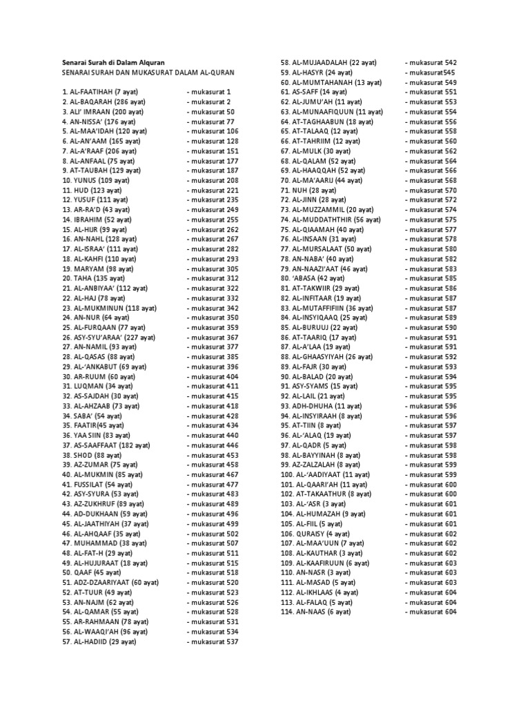 Baca Quran Muka Surat 70