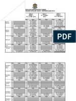 Jadual penyedia soalan 2014