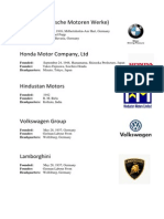 Brief History of Top Automakers: BMW, Honda, Hindustan, Volkswagen & Lamborghini