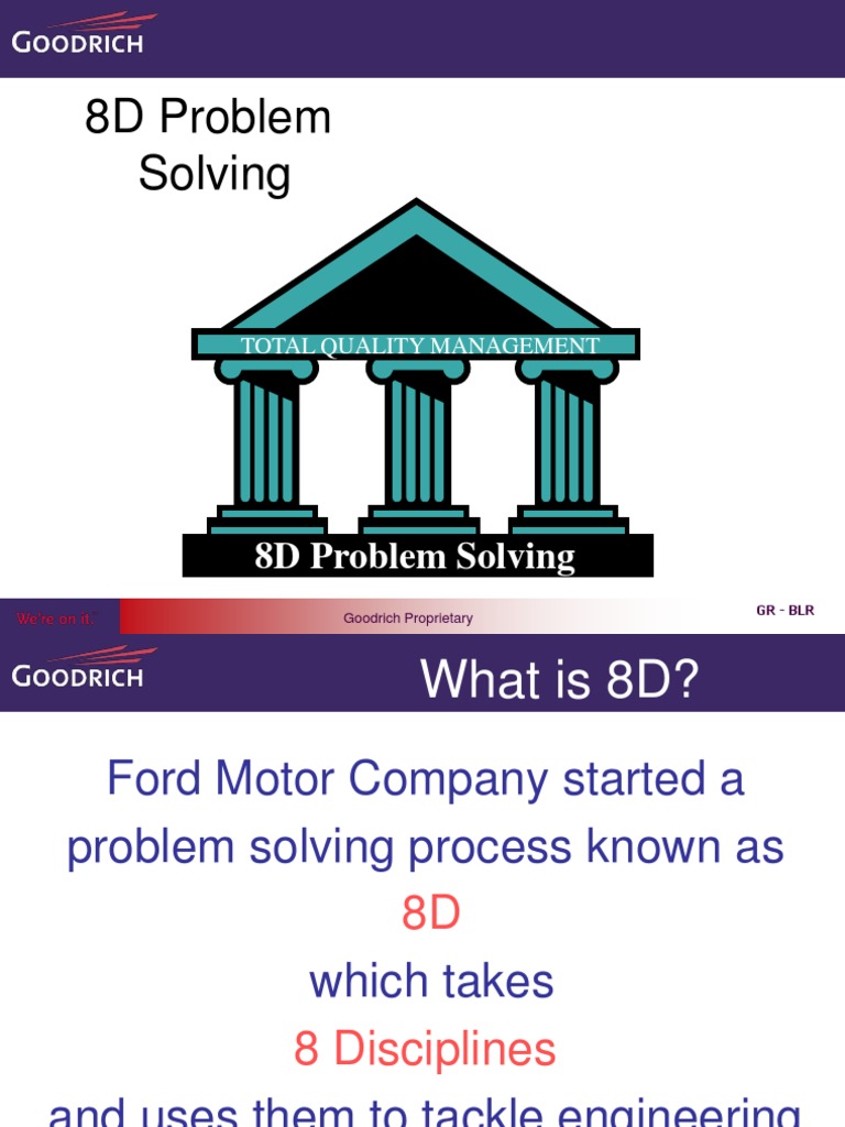 8D CAPA Process | Cognitive Science | Psychology & Cognitive Science