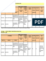 SWECs Minimum Technical Requirements As at 10042012