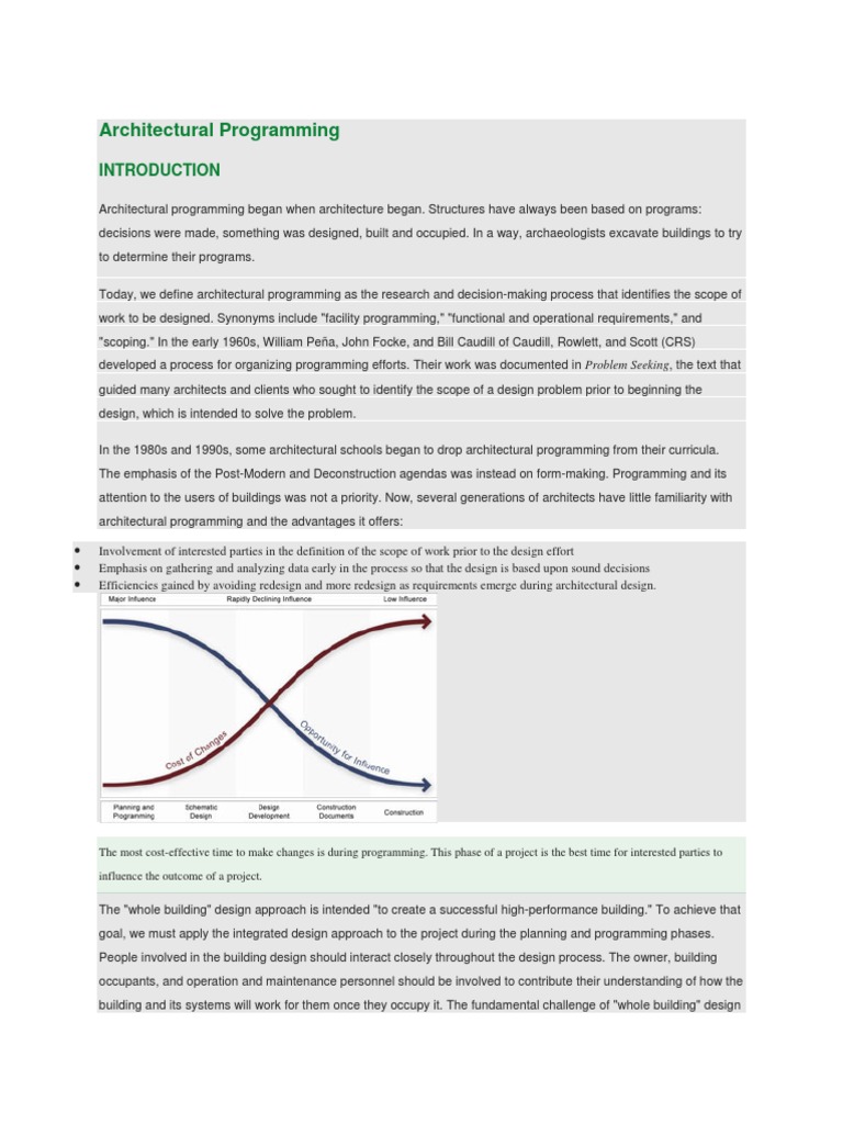 Architectural Programming | PDF | Goal | Design