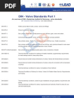 List DIN Valves