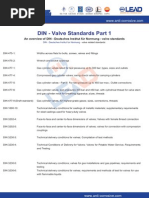 List DIN Valves