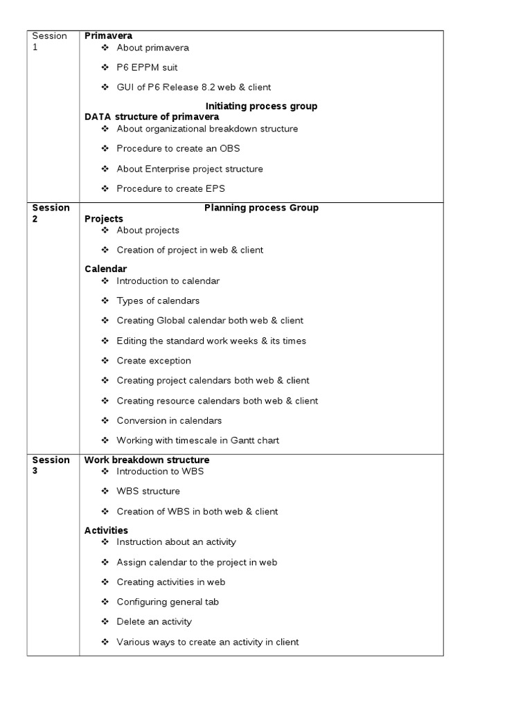 Primavera P6 Comprehensive Training Guide | PDF | Information ...