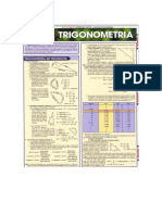 Resumão Bafisa Trigonometria - Exatas 8