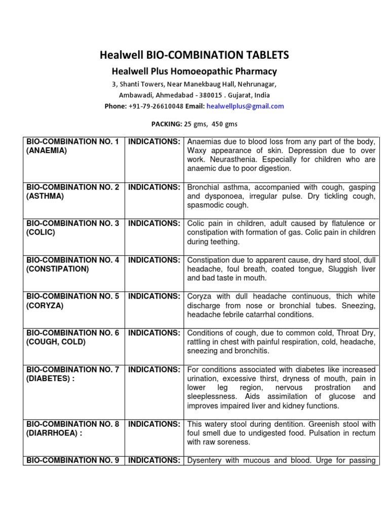 Healwell Bio Combination Tablets 1-28 | PDF | Fever | Diabetes Mellitus