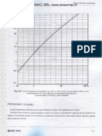 SMC Pneumatica Parte 2