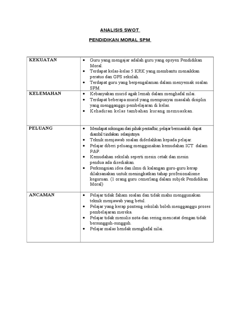 Analisis Swot Pendidikan Moral 2013  PDF