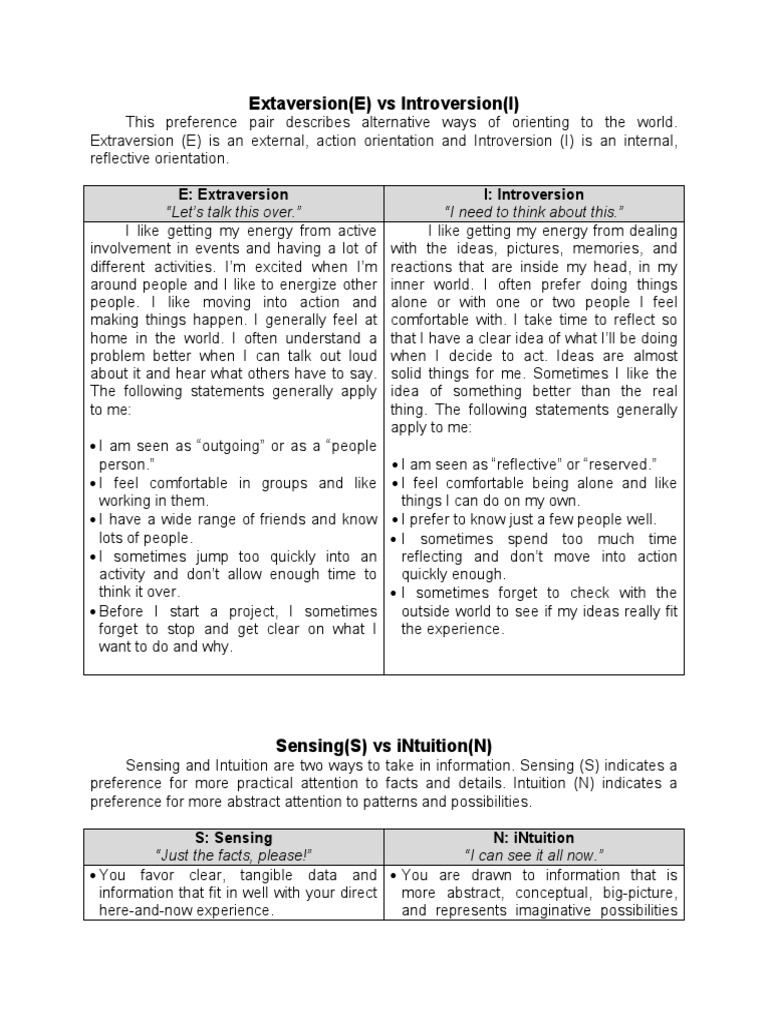 Extraversion vs Introversion Explained | PDF | Extraversion And ...
