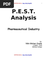 Pest Analysis of Pharma Industry