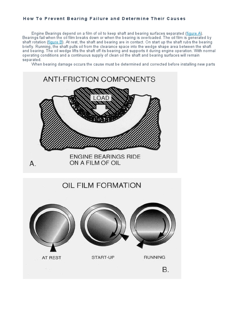 Bearing Failure Prevention Guide | PDF | Bearing (Mechanical) | Wear
