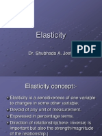 Elasticity: - Dr. Shubhada A. Joshi