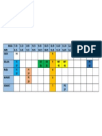 Jadual Waktu Praktikum Fasa 3