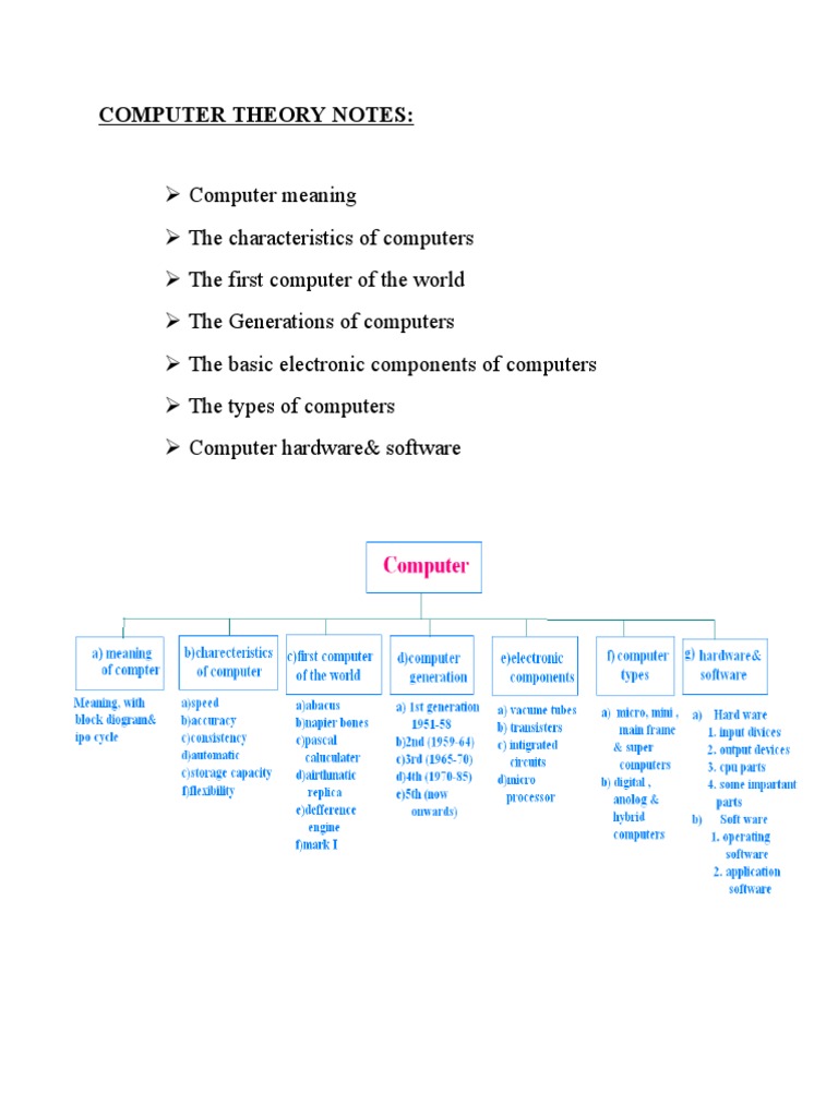 11) Computer Theory Notes Computer Data Storage Floppy Disk