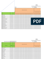 Pelaporan DSKP Tahun 4 Sains