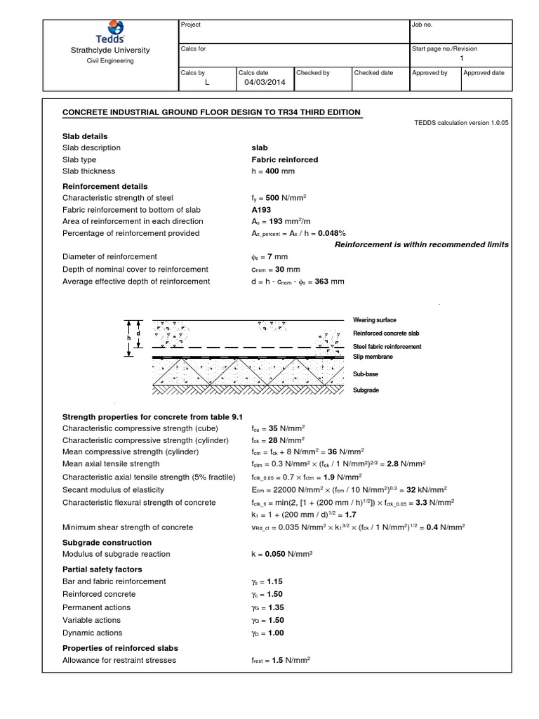 Concrete Industrial Ground Floor Slab (TR34) Strength Of Materials