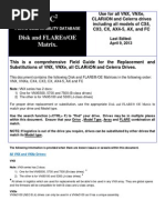 All VNX CLARiiON Celerra Storage System Disk and FLARE OE Matrices