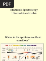 Download Electronic spectroscopy UV-Visible  by Karthikeyan G SN21053651 doc pdf