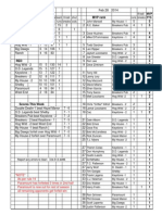 Mens EC Pool 2-28-14