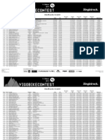 Clasificacion Scratch Vigo Bike Contest Enduro 203mm