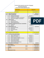 Presupuesto Resumen